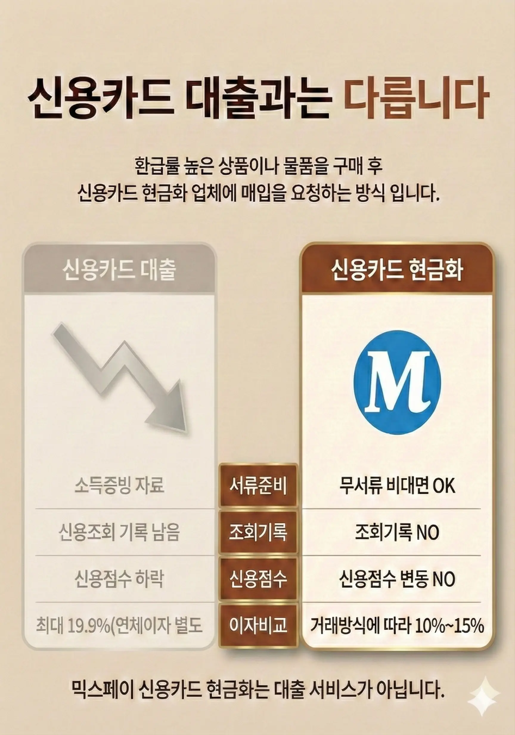 믹스페이 서비스 특징 두번째